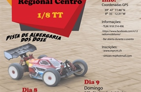 CAMPEONATO REGIONAL CENTRO/SUL 1/8 TT